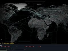 BI and Spatial Analytics
