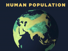 Human Population Map