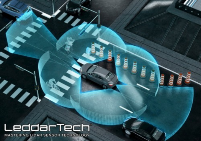 LeddarTech, OPTIS announce LiDAR simulation partnership to develop ...