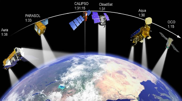 remote sensing and its applications by lra narayana