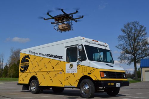 drone-blog-image Environment-friendly drones