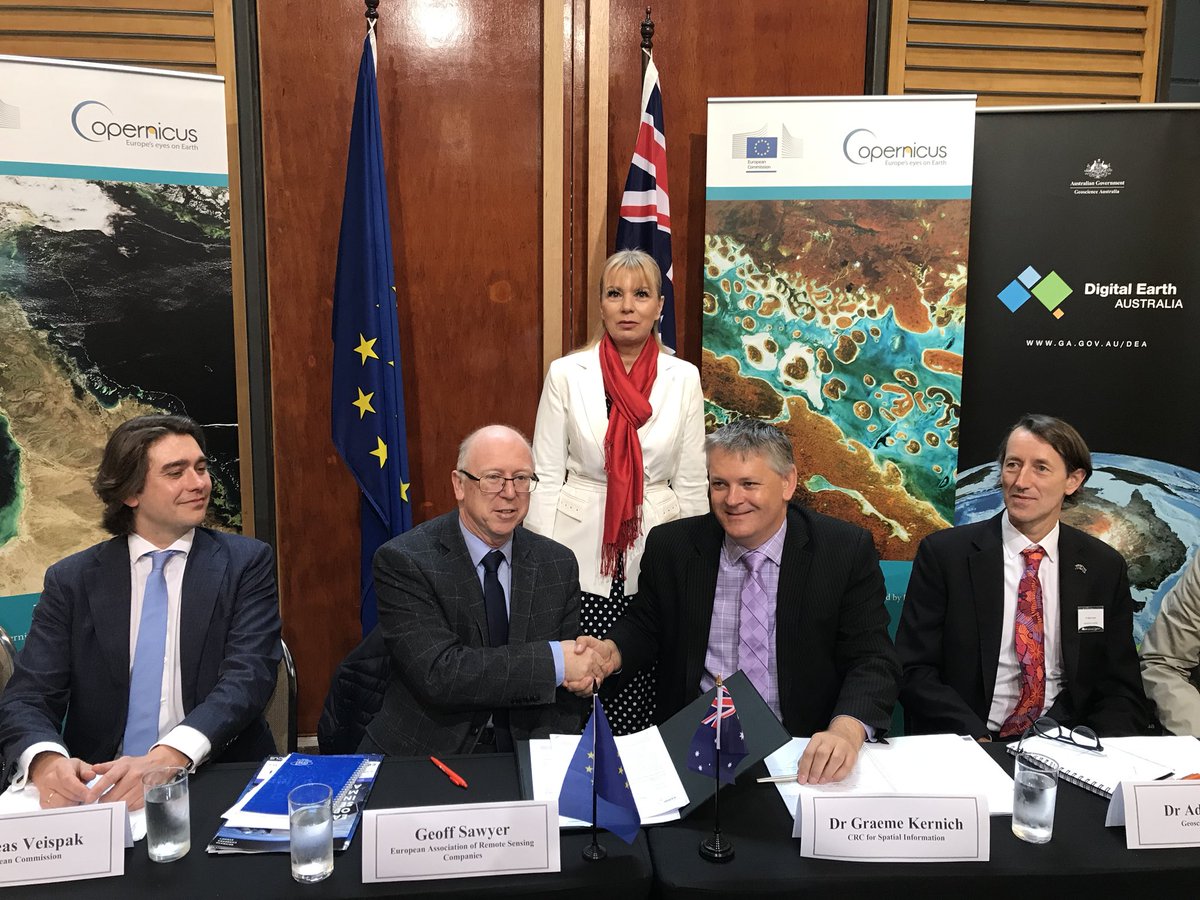 EU-Australia Partnerships