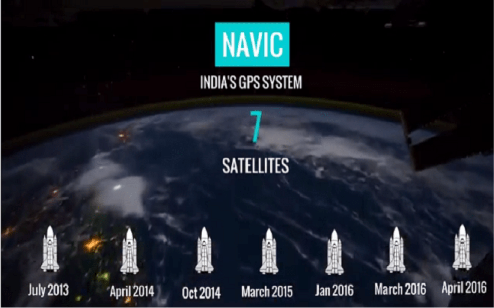 7 satellites launched by India for the navic system