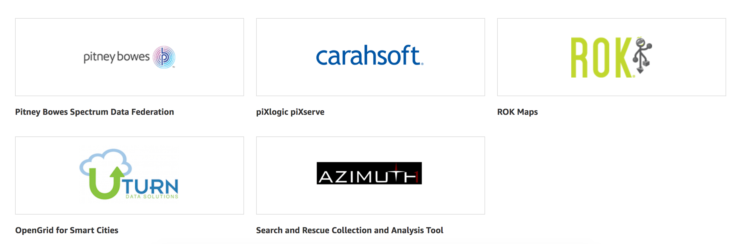 Mapping & Visualization software on Amazon AWS