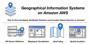 How to find and deploy GeoSpatial Solutions and Location-Based Services in minutes on Amazon AWS?