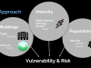 geospatial analytics, machine learning, disaster management