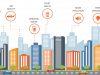 PAN City solution for Smart Cities