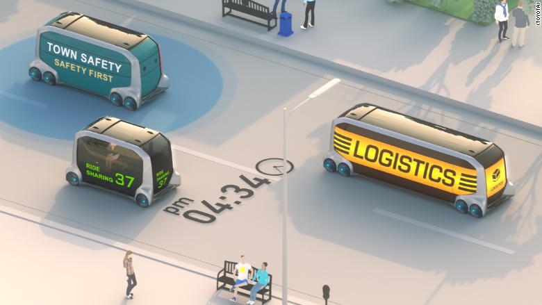 5 futuristic transportation technologies that will transform the world