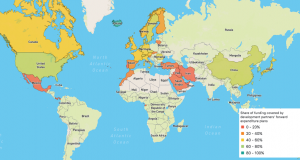 Global Partnership Dashboard monitors SDG