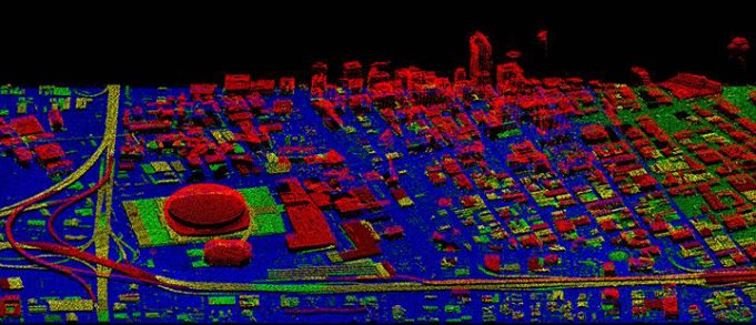 Did you know which are the sources for free LiDAR data?