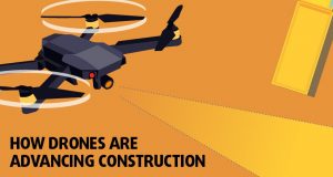 drones in construction
