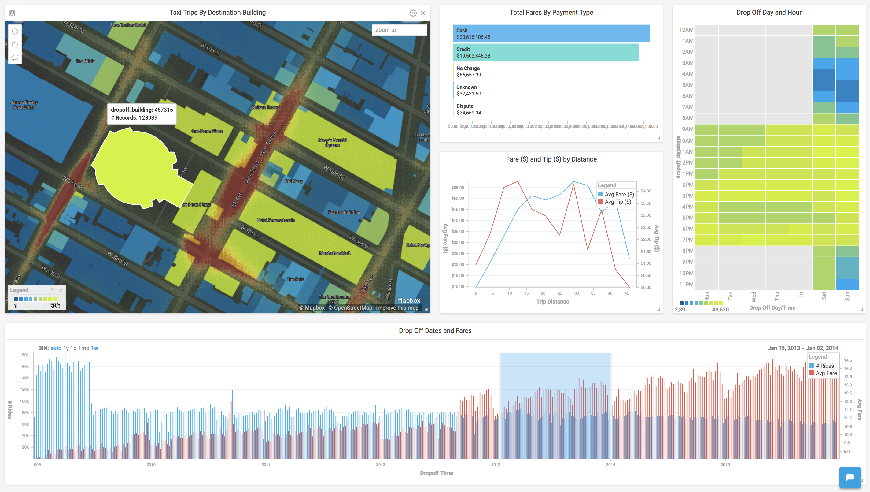 Extreme Analytics Provider Mapd Debuts Mapd 4 0 For Interactive