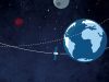EO satellite