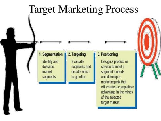 Have more audience with target marketing