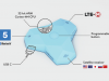 Estimote LTE Beacon