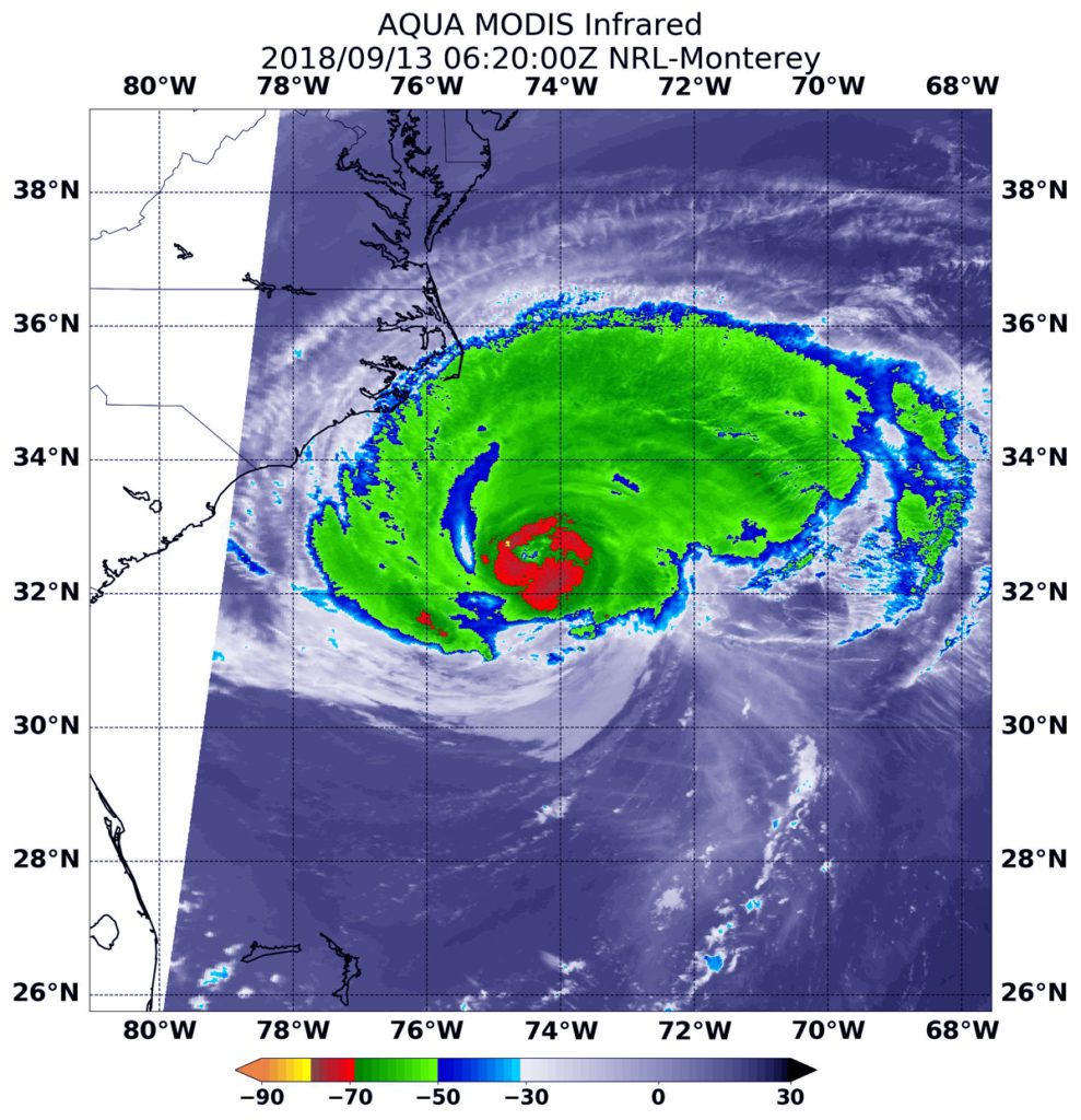 hurricane schwartz on hurricane florence