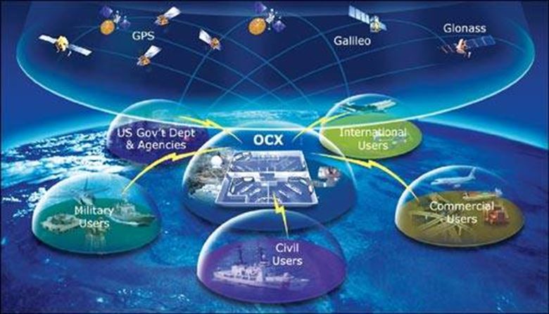 Air Force uses OCX to support first modernized satellite