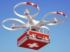 drone revolution in India