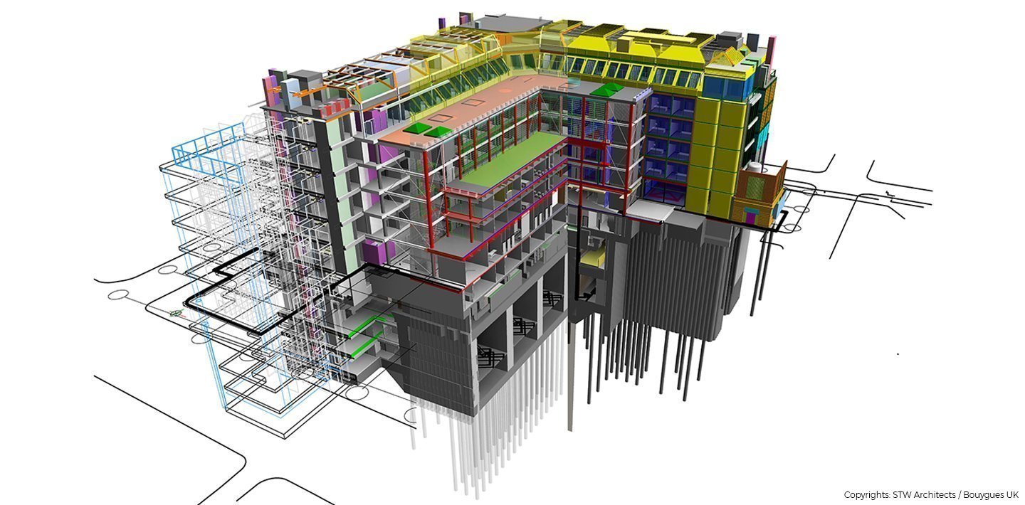 BIM model-based quantity takeoff: Betterment of cost ...