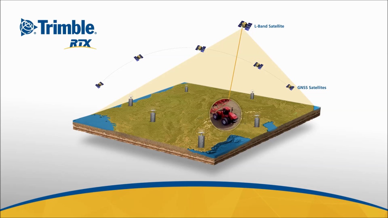 Trimble expands Centerpoint RTX Fast correction service in North America