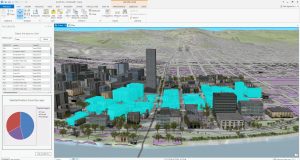 What is ArcGIS