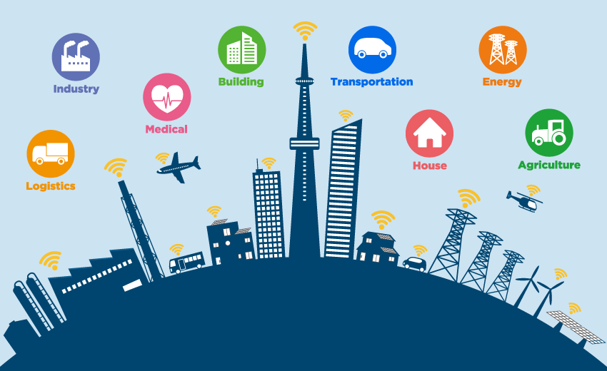 role-of-4ir-and-geospatial-in-making-cities-smarter-geospatial-world