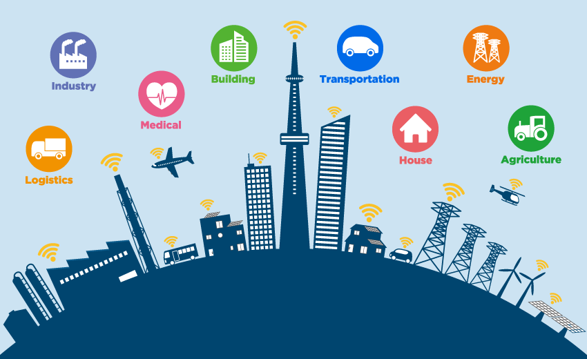 Role of 4IR and Geospatial in making cities smarter - Geospatial World