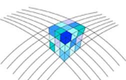 Symposium Netherlands Center for Geodes (NCG)y and Geo-informatics (NCG)