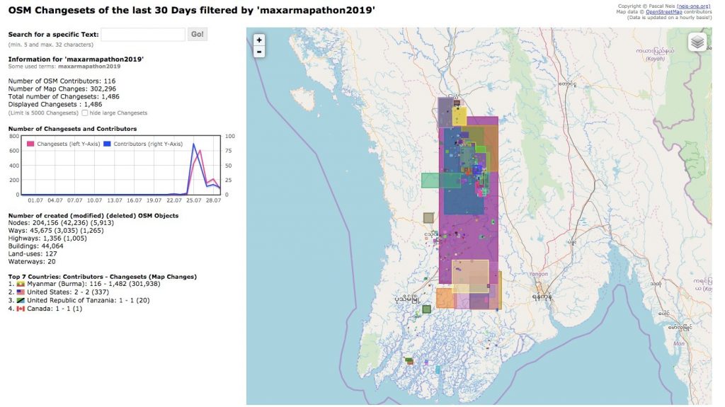 Maxar Mapathon for Myanmar flood season