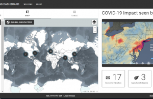 ESA, NASA and JAXA Dashboard covid 19