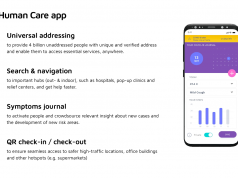 Human Care app