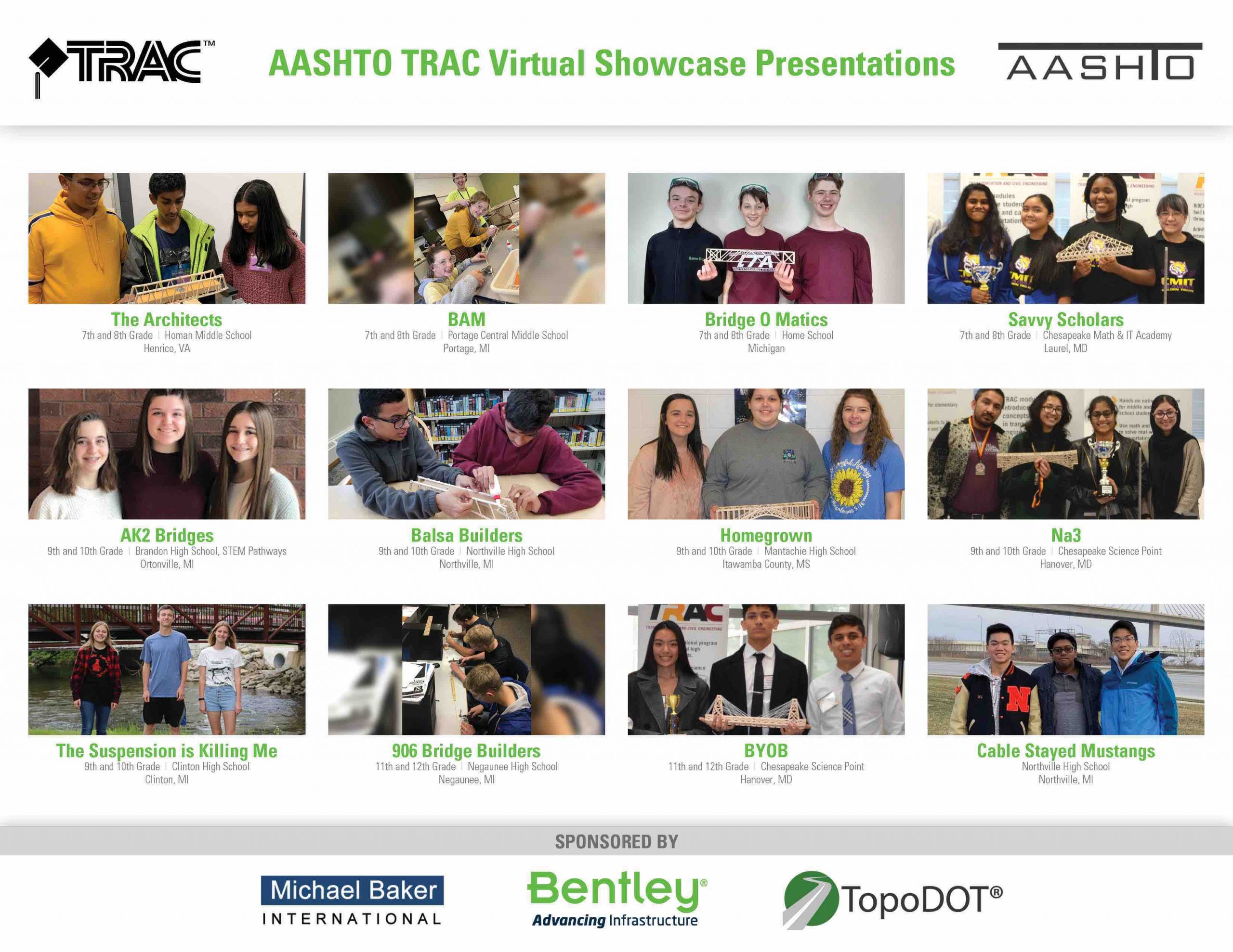 Bentley systems turns aashto student trac bridge contest into a virtual