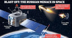 Russia tests a new anti-satellite weapon