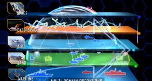Pentagon’s AI Project