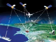 SASC wants alternative GPS in next two-years SASC