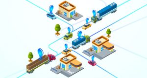 asset tracking
