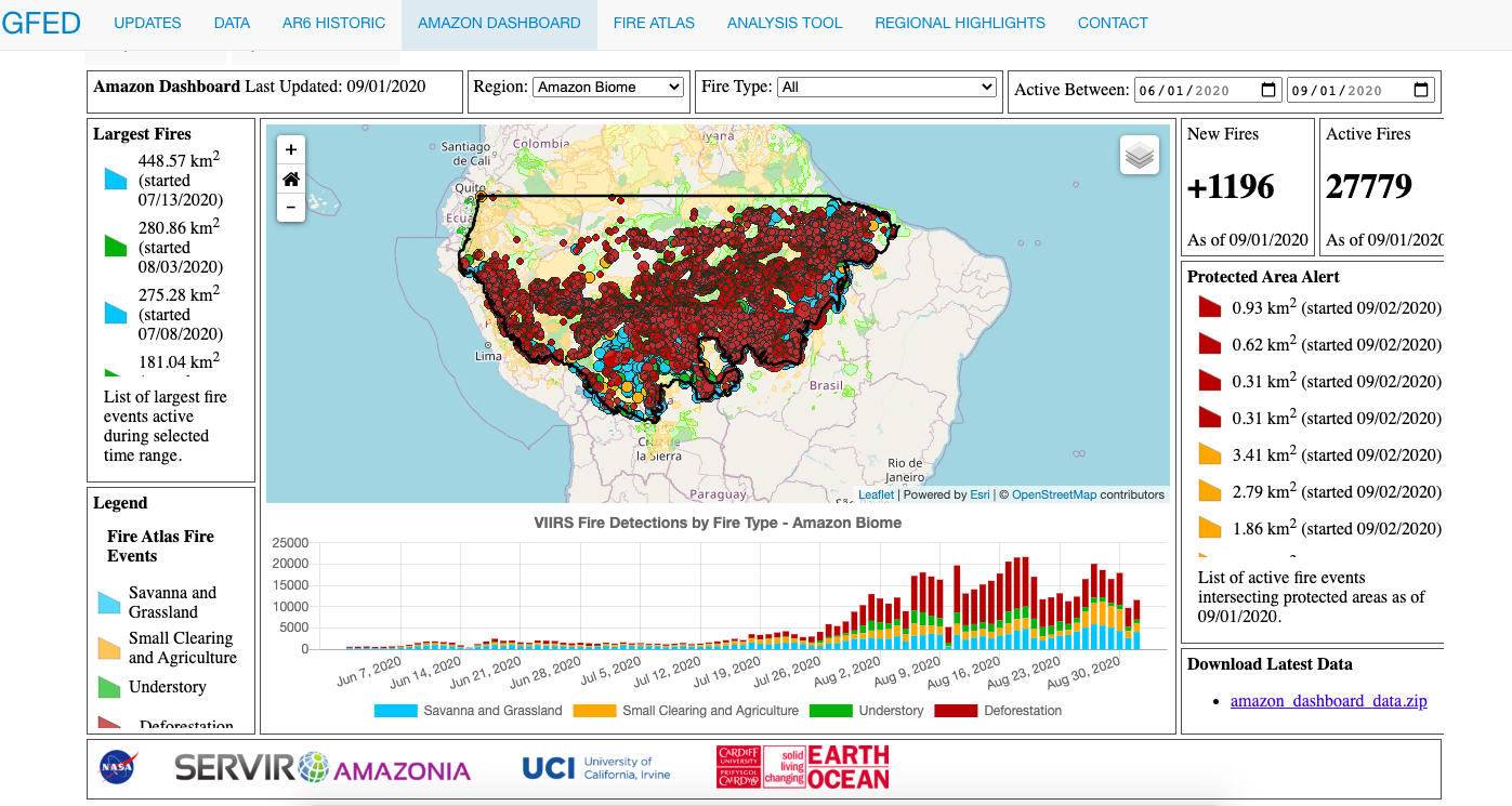 As Amazon burns again, new tool can help track the fires