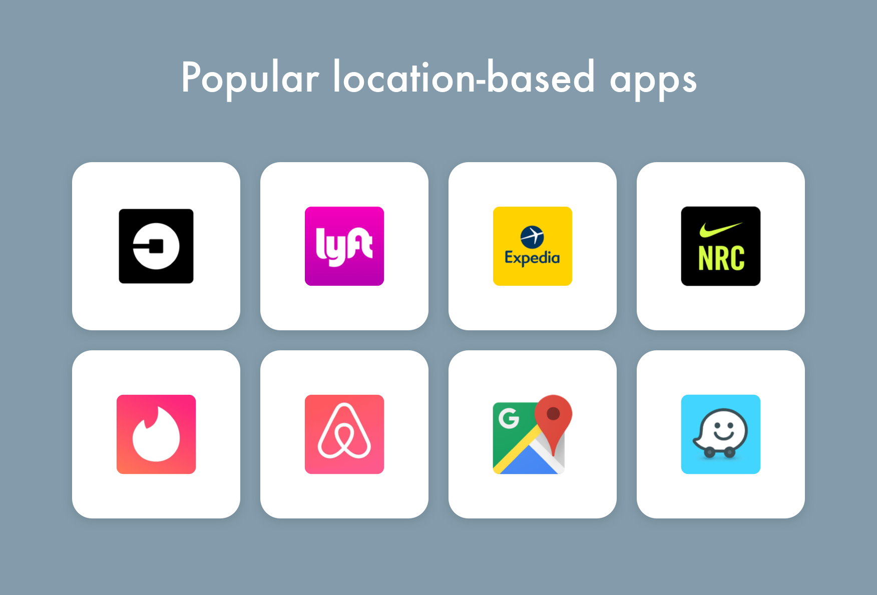 location based travel apps