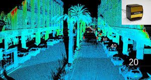 lidar
