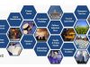 Open PNT Industry Alliance
