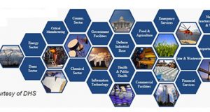 Open PNT Industry Alliance