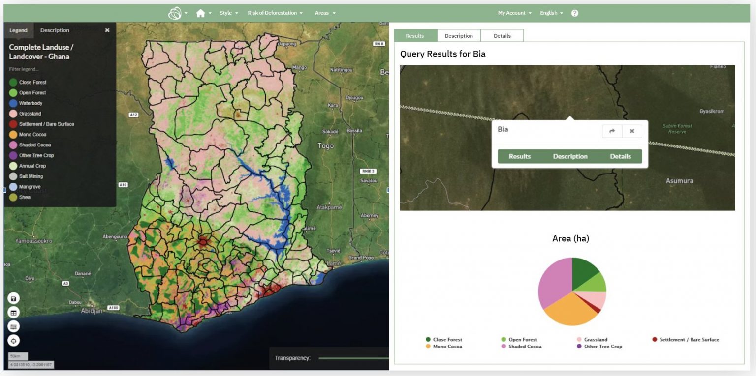 National Map of Forests and Land Use by Ghana Forestry Commission