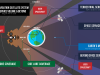 GNSS signals
