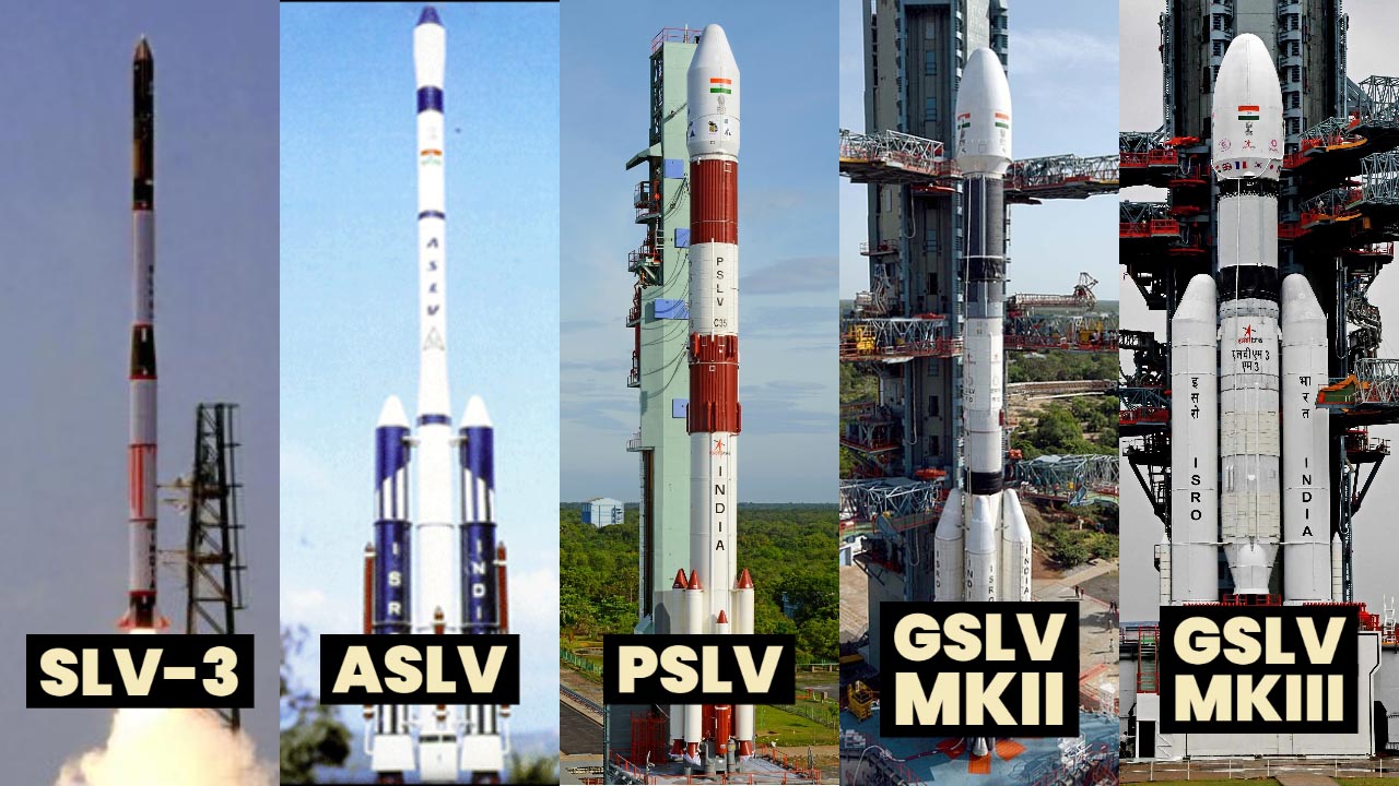 Timeline of India’s Satellite Launchers