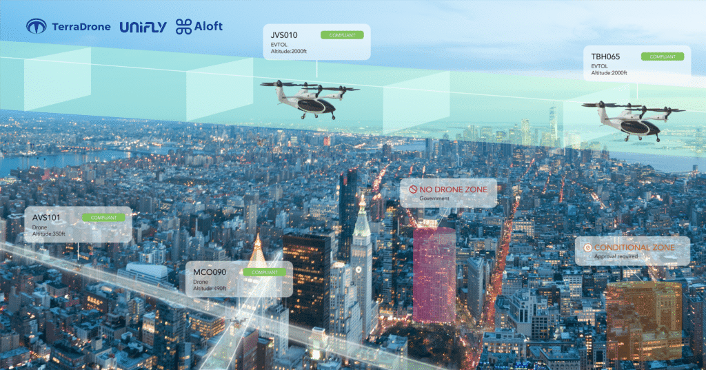 Unifly, Terra Drone, And Aloft Technologies To Develop Global Utm 