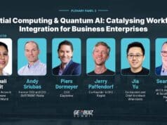 Spatial Computing & Quantum AI: Catalysing Workflow Integration for Business Enterprises